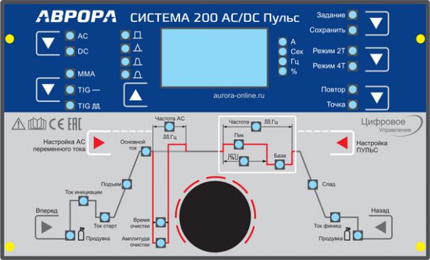 Аврора Система 200 AC/DC ПУЛЬС